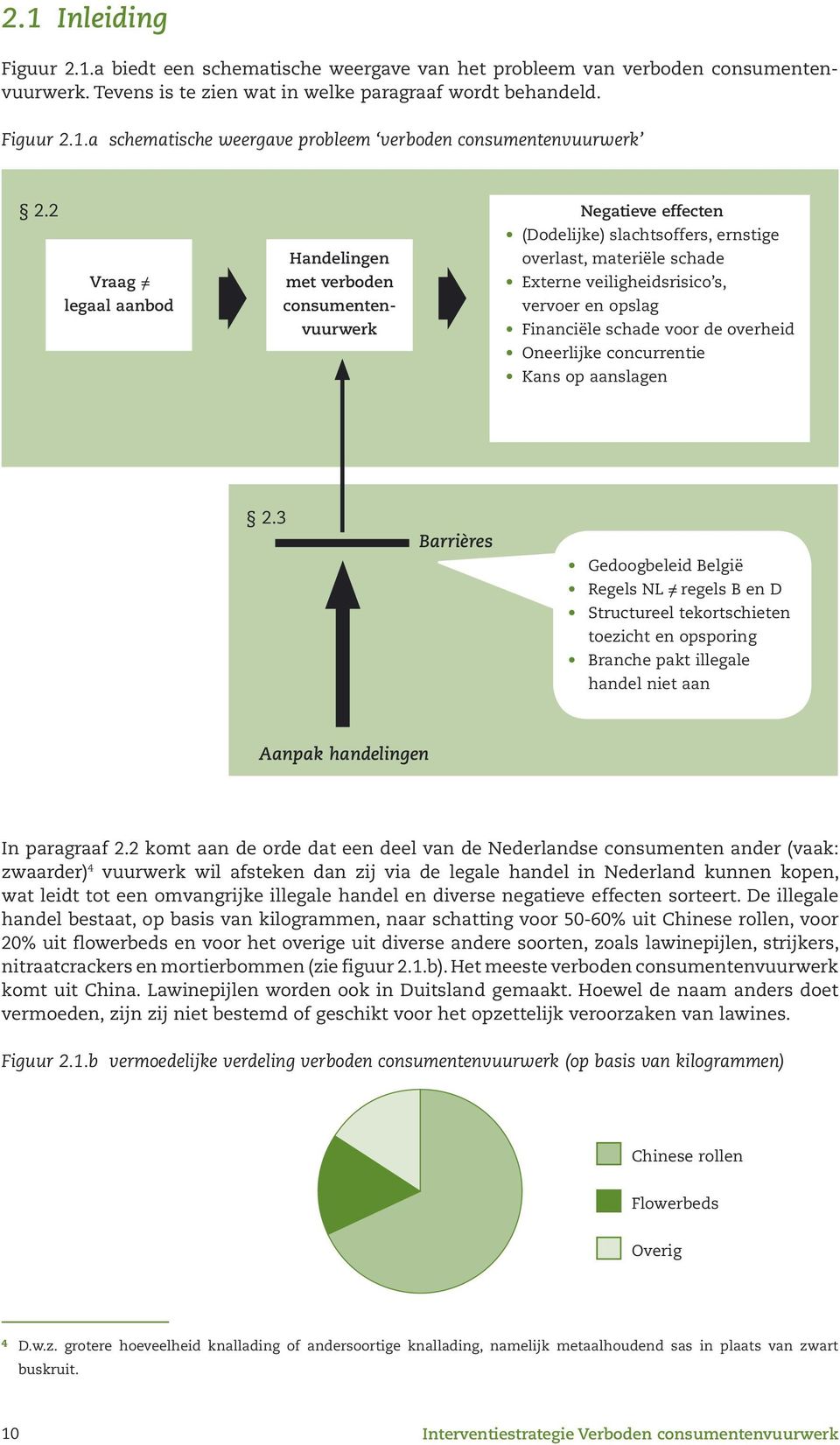 Financiële schade voor de overheid Oneerlijke concurrentie Kans op aanslagen 2.