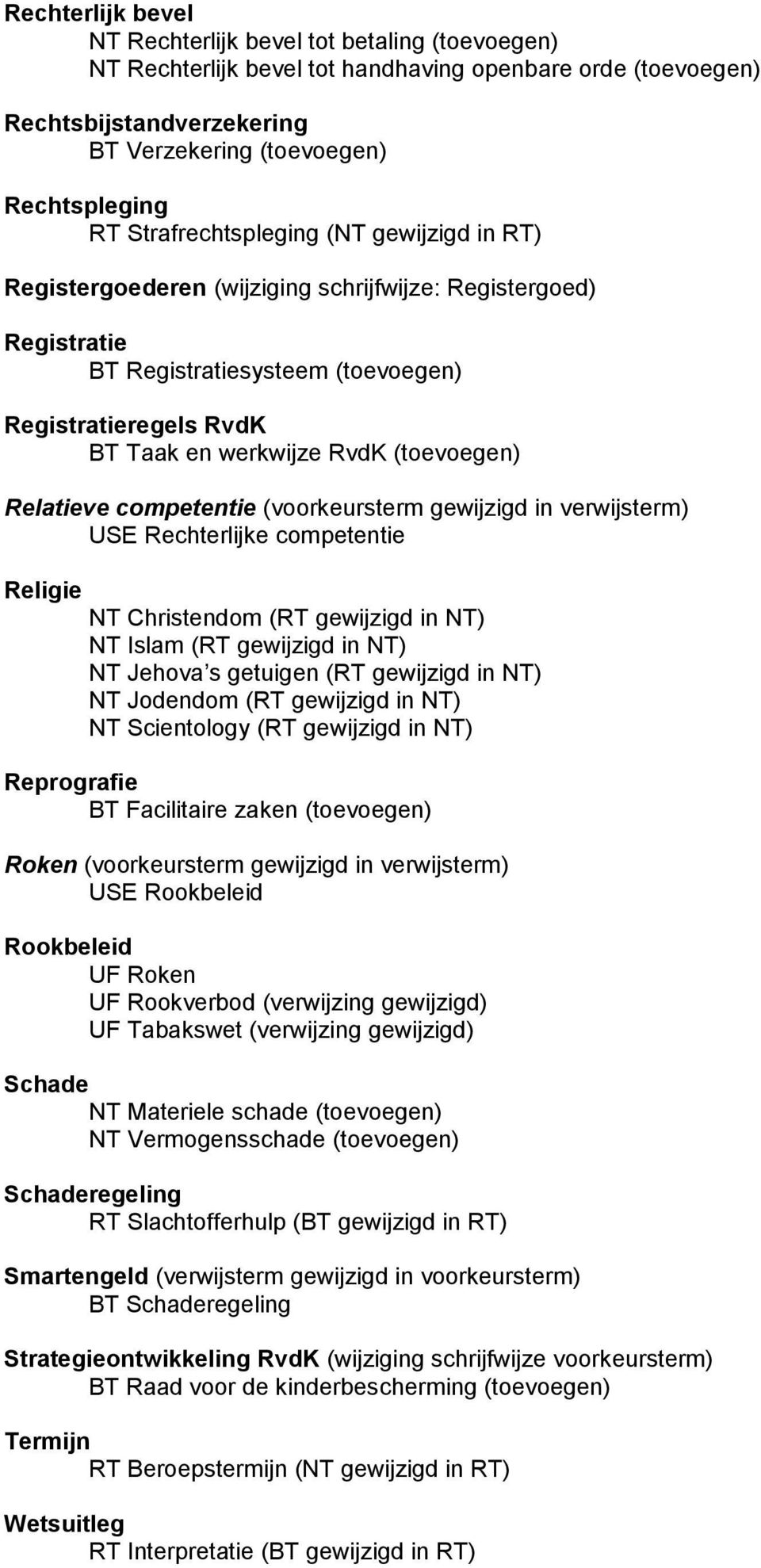 (toevoegen) Relatieve competentie (voorkeursterm gewijzigd in verwijsterm) USE Rechterlijke competentie Religie NT Christendom (RT gewijzigd in NT) NT Islam (RT gewijzigd in NT) NT Jehova s getuigen