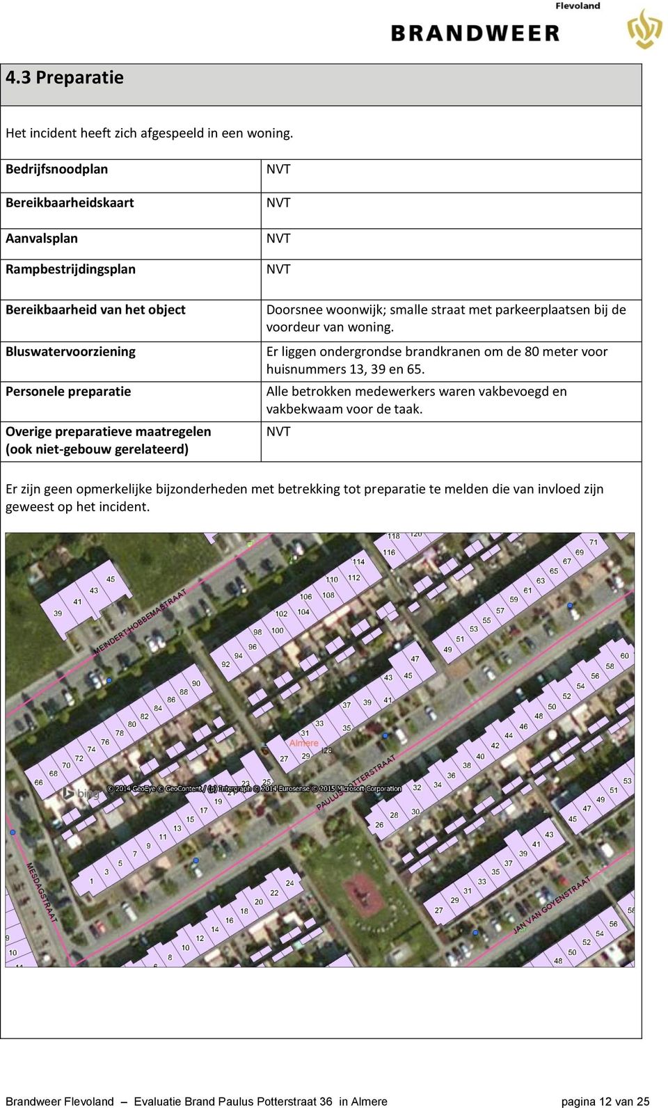 (ook niet-gebouw gerelateerd) Doorsnee woonwijk; smalle straat met parkeerplaatsen bij de voordeur van woning.