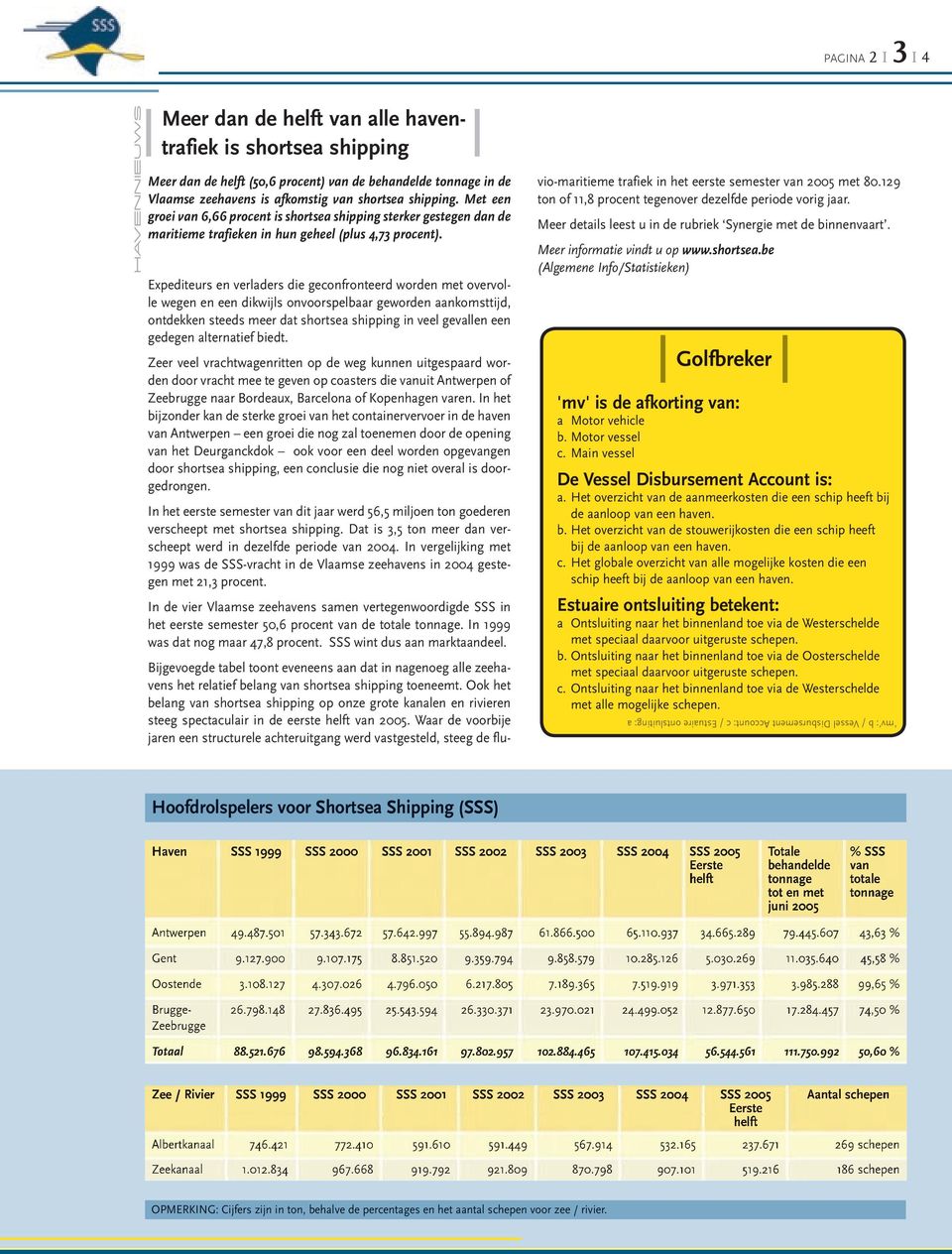 Waar de voorbije jaren een structurele achteruitgang werd vastgesteld, steeg de fluhavennieuws Meer dan de helft van alle haventrafiek is shortsea shipping Meer dan de helft (0, procent) van de
