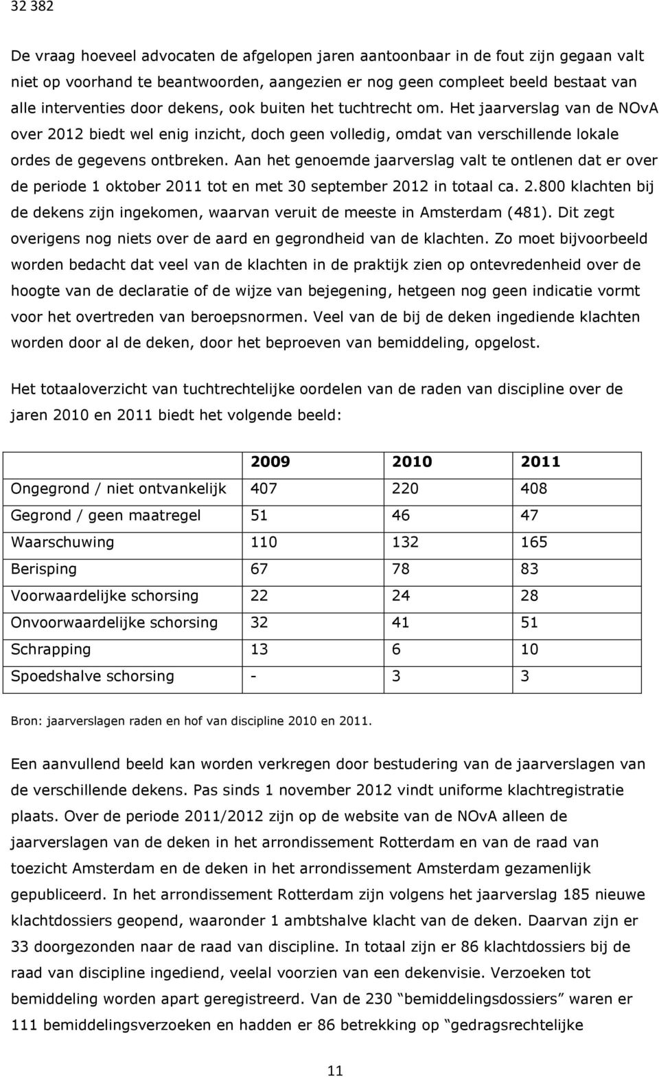 Aan het genoemde jaarverslag valt te ontlenen dat er over de periode 1 oktober 2011 tot en met 30 september 2012 in totaal ca. 2.800 klachten bij de dekens zijn ingekomen, waarvan veruit de meeste in Amsterdam (481).