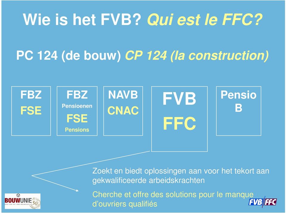 Pensions NAVB CNAC FVB FFC Pensio B Zoekt en biedt oplossingen aan voor