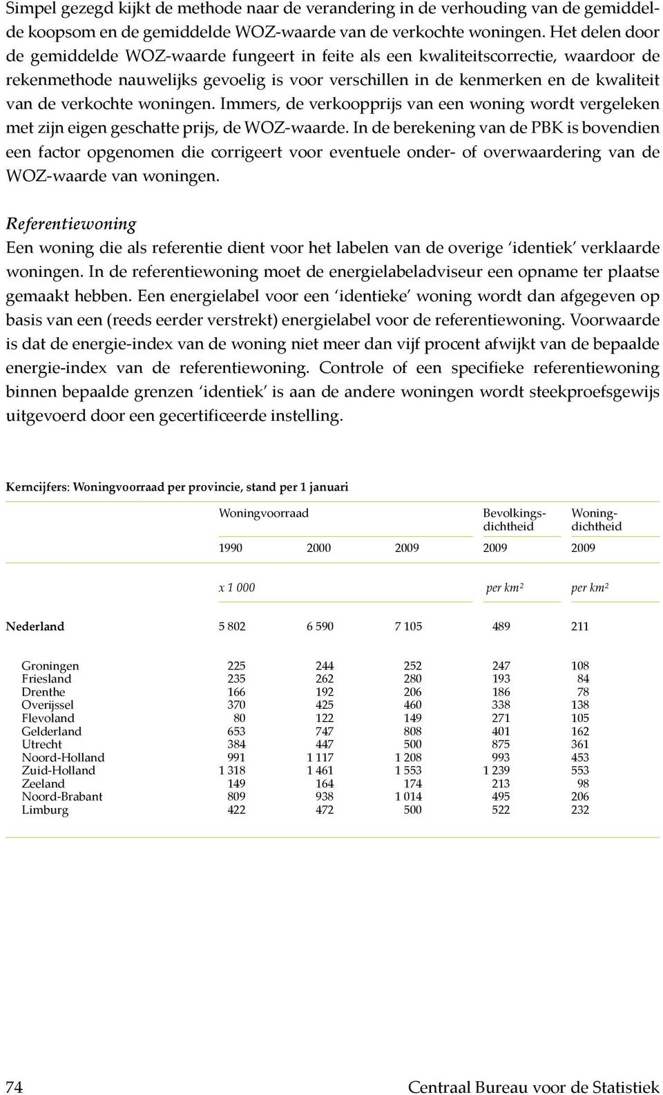 verkochte woningen. Immers, de verkoopprijs van een woning wordt vergeleken met zijn eigen geschatte prijs, de WOZ-waarde.