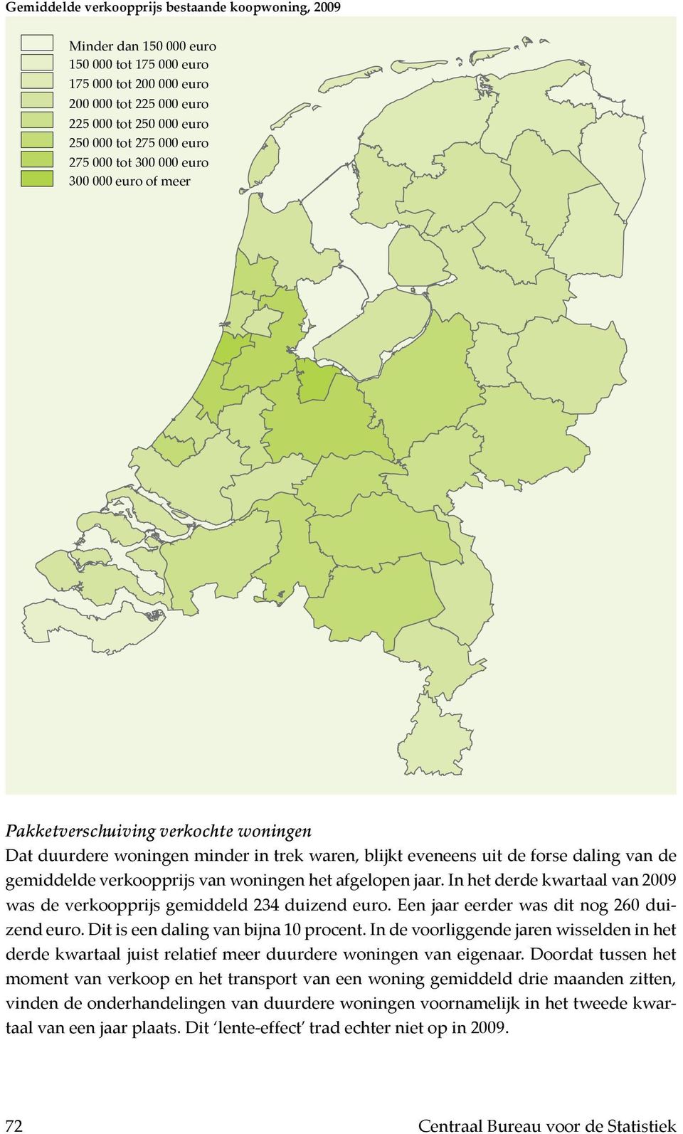 woningen het afgelopen jaar. In het derde kwartaal van 2009 was de verkoopprijs gemiddeld 234 duizend euro. Een jaar eerder was dit nog 260 duizend euro. Dit is een daling van bijna 10 procent.