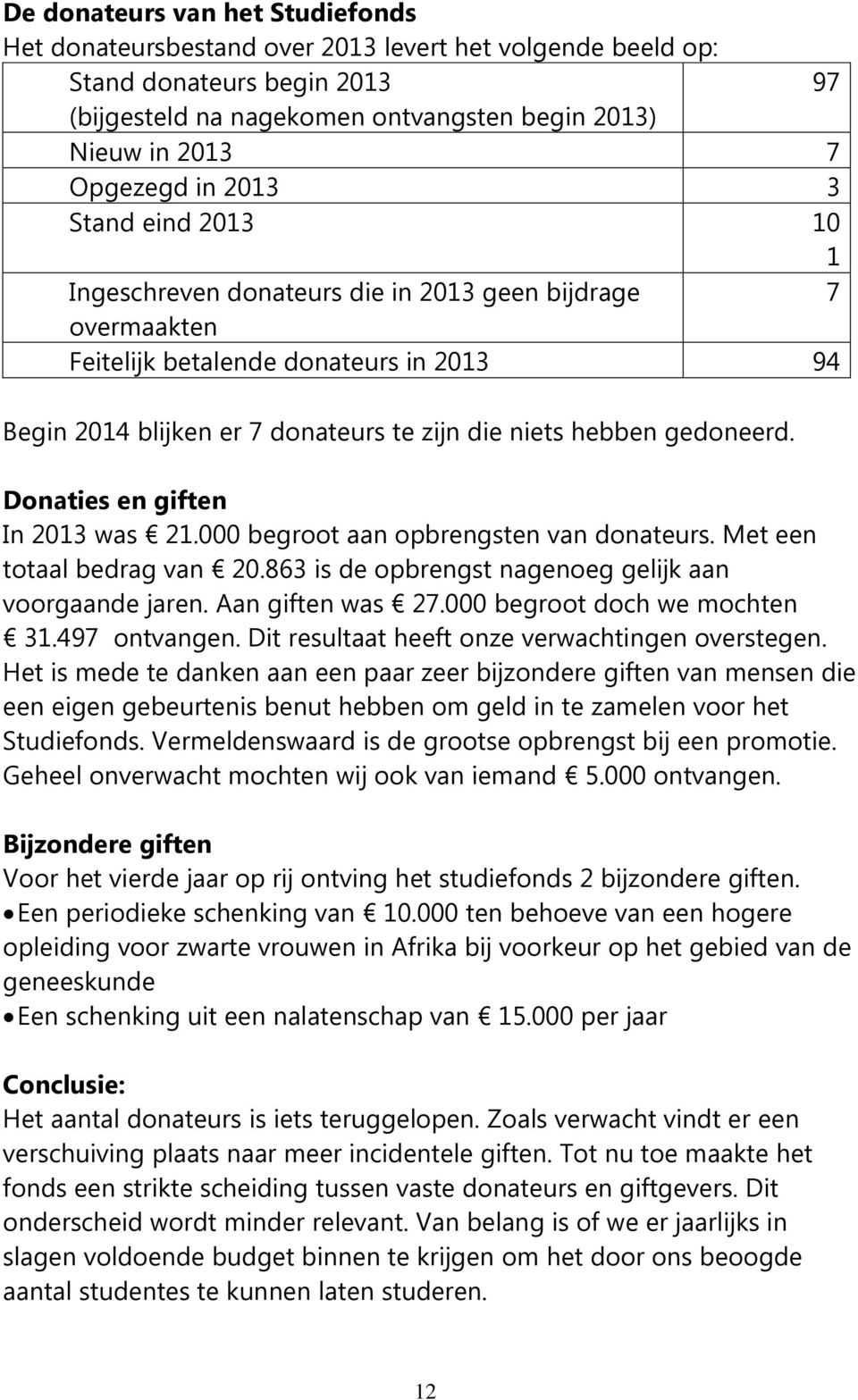 gedoneerd. Donaties en giften In 2013 was 21.000 begroot aan opbrengsten van donateurs. Met een totaal bedrag van 20.863 is de opbrengst nagenoeg gelijk aan voorgaande jaren. Aan giften was 27.