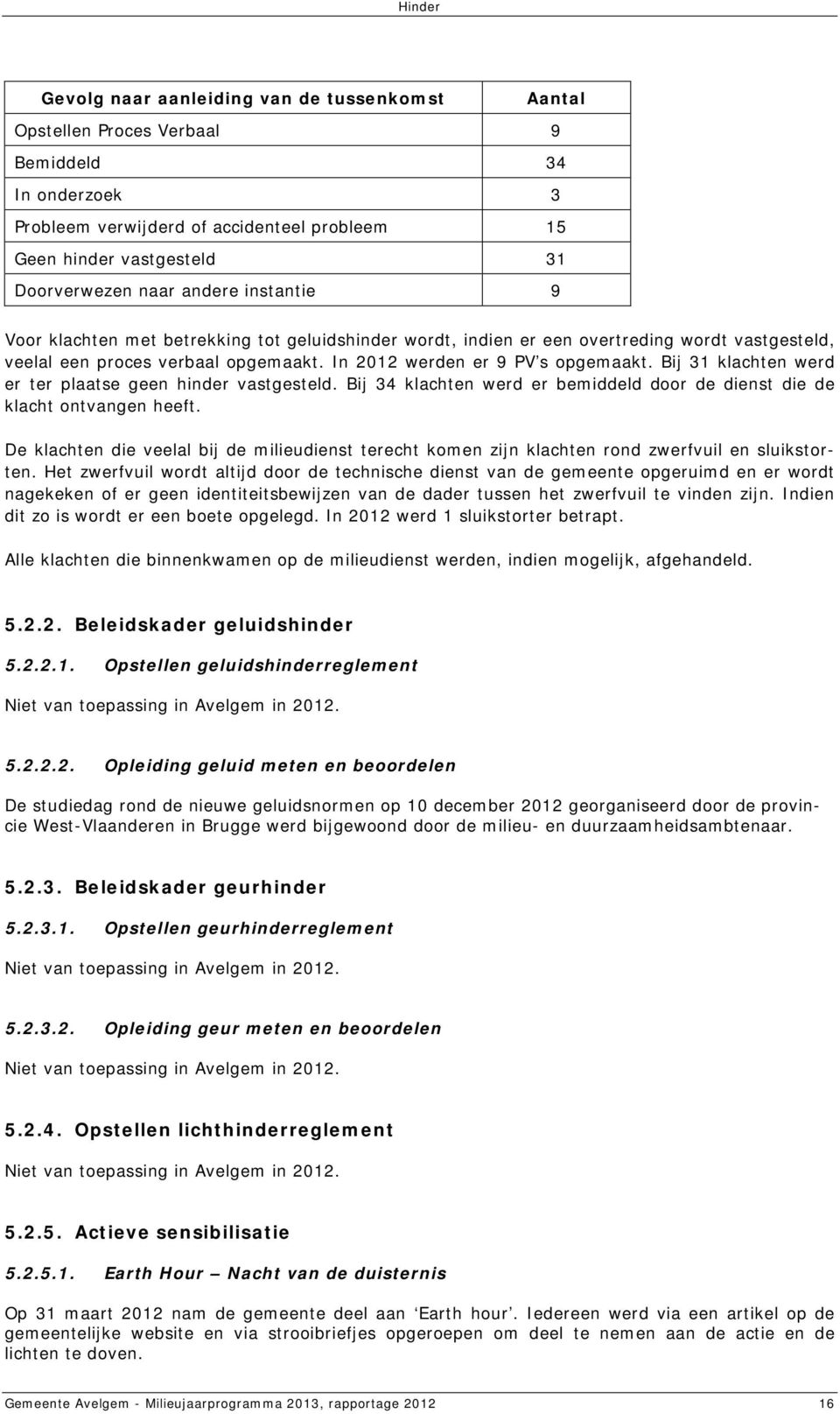 Bij 31 klachten werd er ter plaatse geen hinder vastgesteld. Bij 34 klachten werd er bemiddeld door de dienst die de klacht ontvangen heeft.