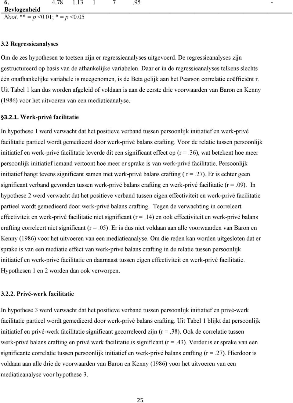 Daar er in de regressieanalyses telkens slechts één onafhankelijke variabele is meegenomen, is de Beta gelijk aan het Pearson correlatie coëfficiënt r.