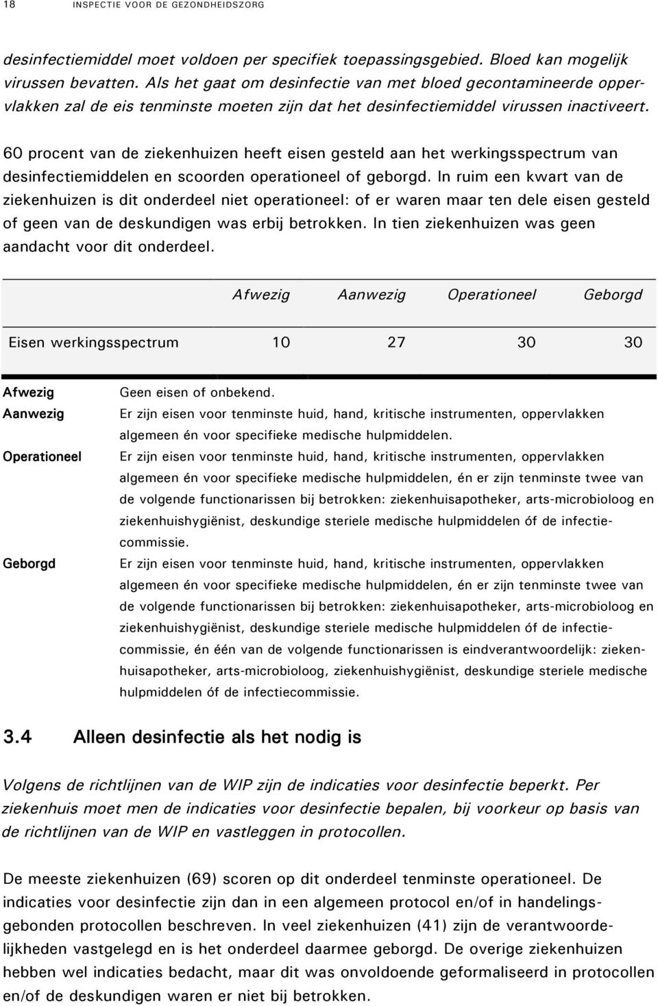 60 procent van de ziekenhuizen heeft eisen gesteld aan het werkingsspectrum van desinfectiemiddelen en scoorden operationeel of geborgd.