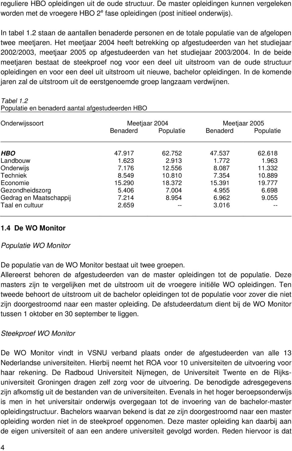 Het meetjaar 2004 heeft betrekking op afgestudeerden van het studiejaar 2002/2003, meetjaar 2005 op afgestudeerden van het studiejaar 2003/2004.