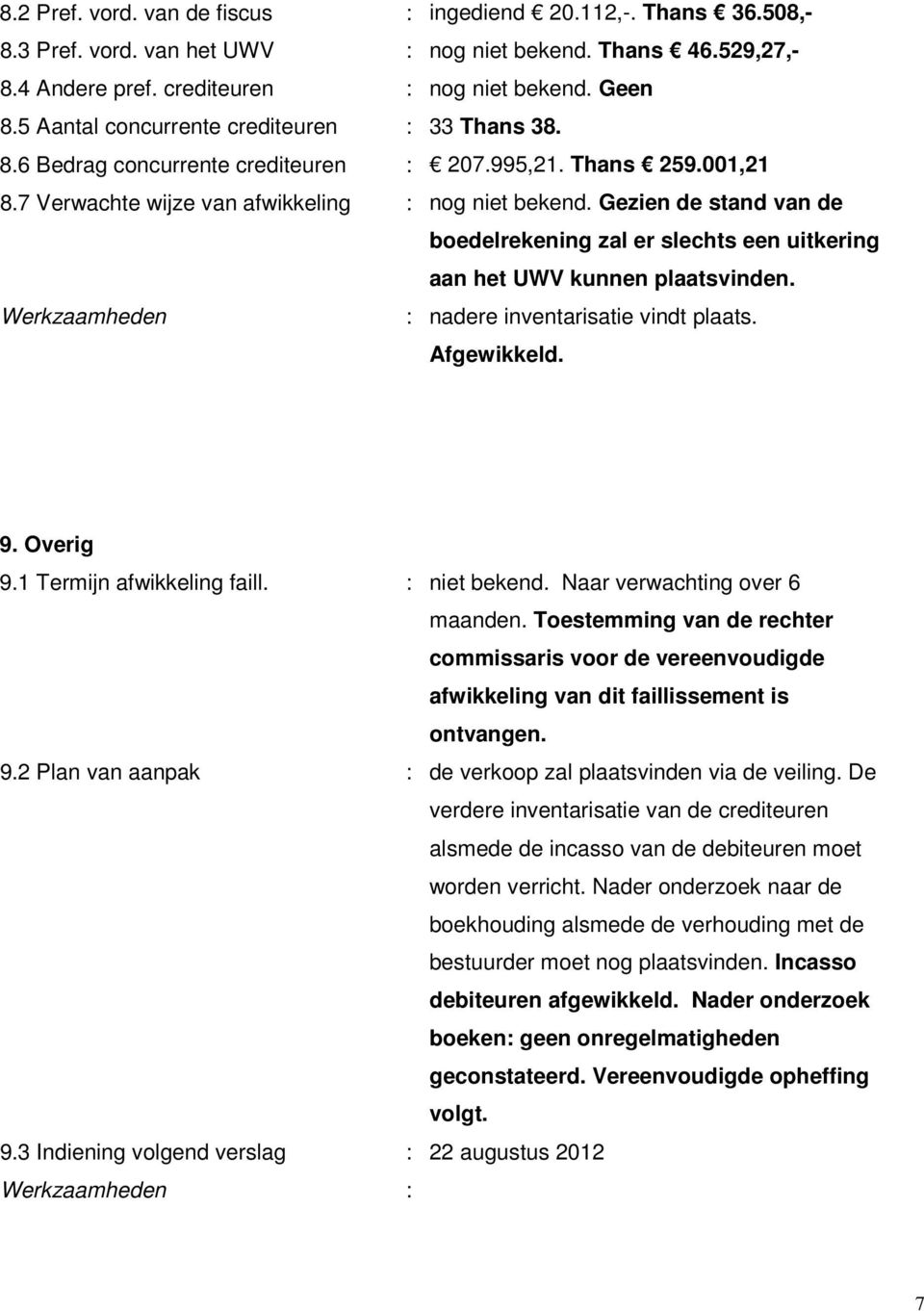 Gezien de stand van de boedelrekening zal er slechts een uitkering aan het UWV kunnen plaatsvinden. : nadere inventarisatie vindt plaats. Afgewikkeld. 9. Overig 9.1 Termijn afwikkeling faill.