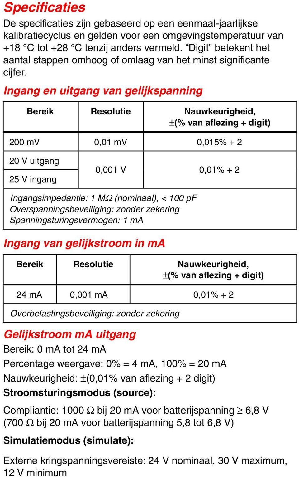 Ingang en uitgang van gelijkspanning Bereik Resolutie Nauwkeurigheid, ±( van aflezing + digit) 200 0,01 0,015 + 2 20 V uitgang 25 V ingang 0,001 V 0,01 + 2 Ingangsimpedantie: 1 MΩ (nominaal), < 100