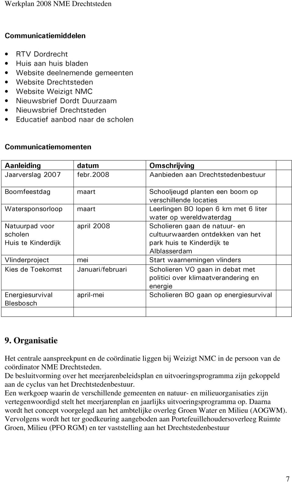 # 9. Organisatie Het centrale aanspreekpunt en de coördinatie liggen bij Weizigt NMC in de persoon van de coördinator NME Drechtsteden.