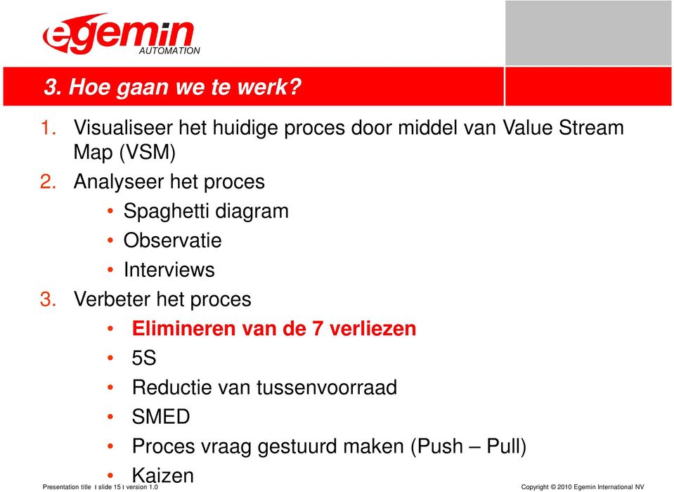 Analyseer het proces Presentation title slide 15 version 1.