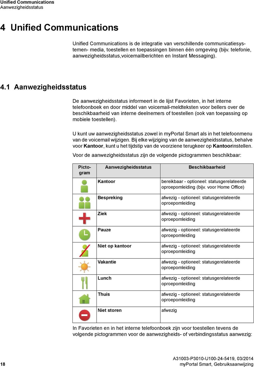 1 Aanwezigheidsstatus De aanwezigheidsstatus informeert in de lijst Favorieten, in het interne telefoonboek en door middel van voicemail-meldteksten voor bellers over de beschikbaarheid van interne