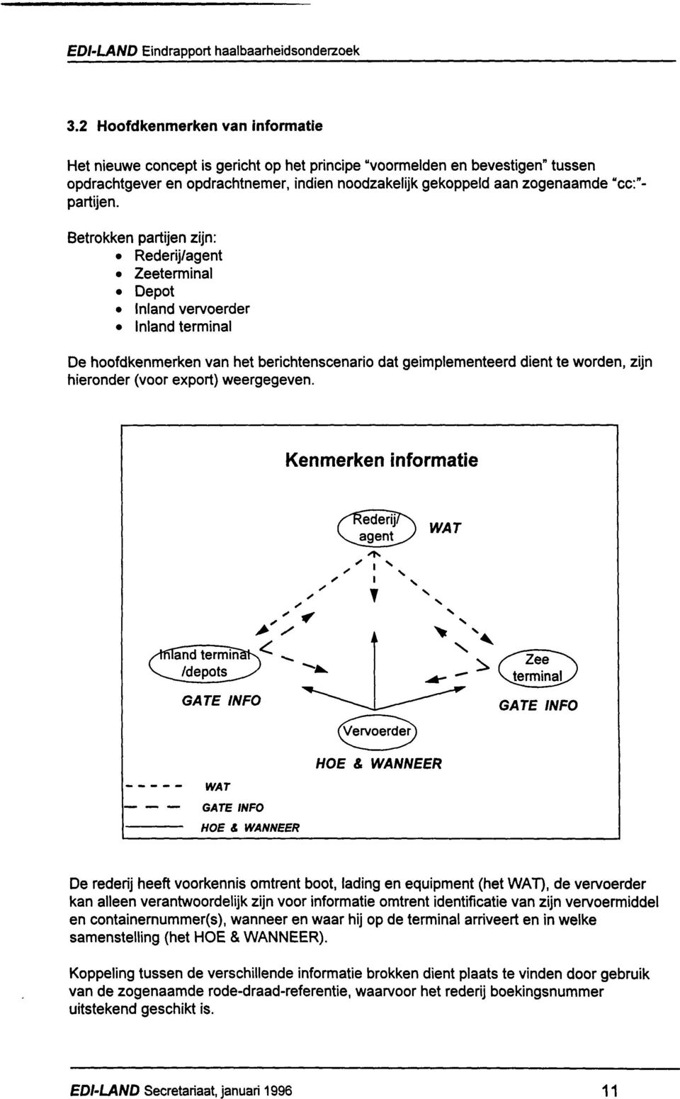 Betrokken partijen zijn: Rederijjagent 0 Zeetermina Depot Inand vervoerder Inand termina De hoofdkenmerken van het berichtenscenario dat geimpementeerd dient te worden, zijn hieronder (voor export)