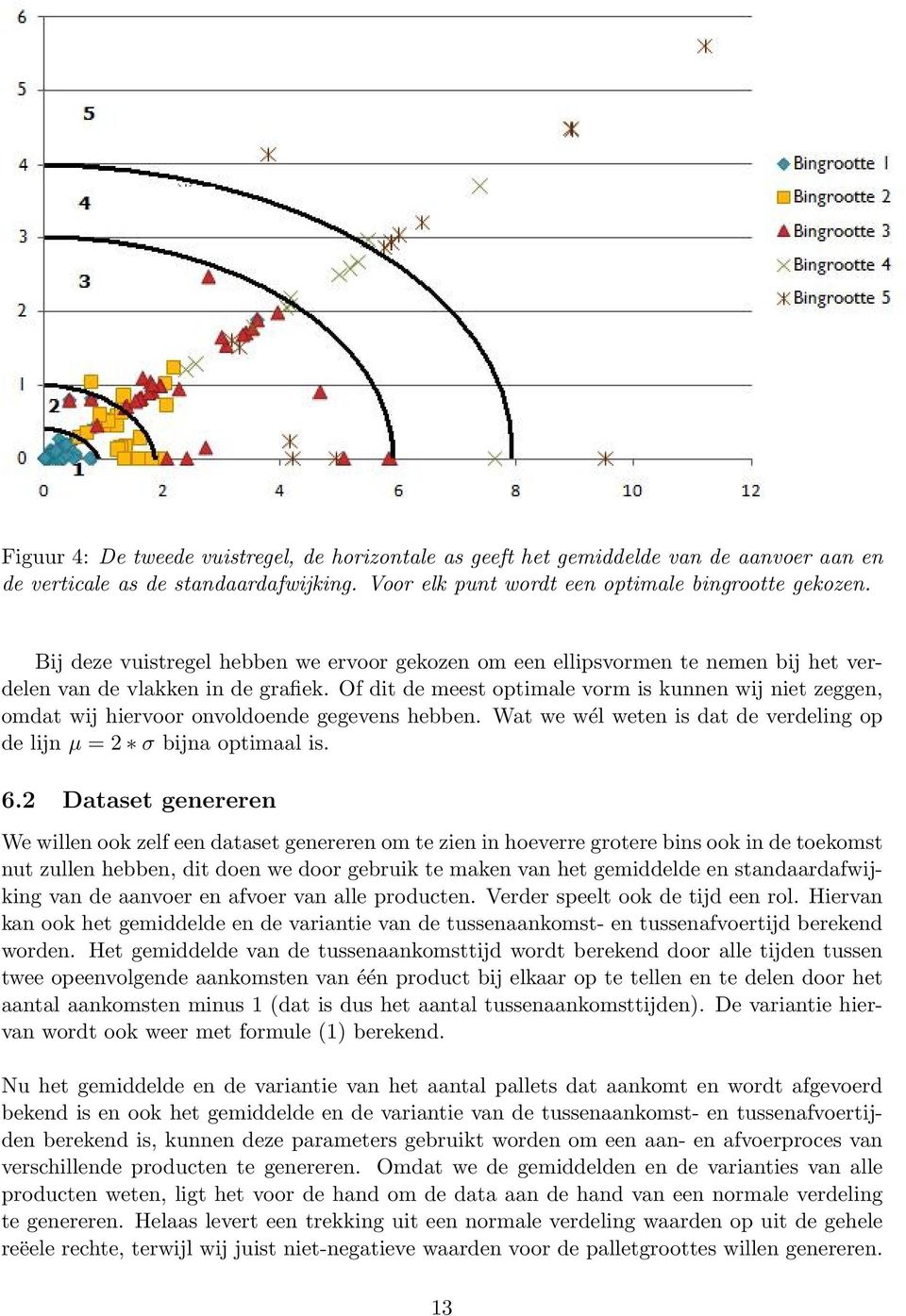 Of dit de meest optimale vorm is kunnen wij niet zeggen, omdat wij hiervoor onvoldoende gegevens hebben. Wat we wél weten is dat de verdeling op de lijn µ = 2 σ bijna optimaal is. 6.