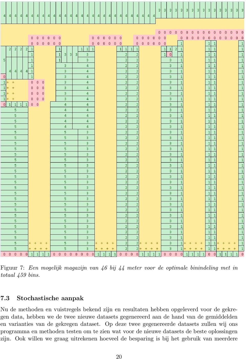 3 Stochastische aanpak Nu de methoden en vuistregels bekend zijn en resultaten hebben opgeleverd voor de gekregen data, hebben we de twee