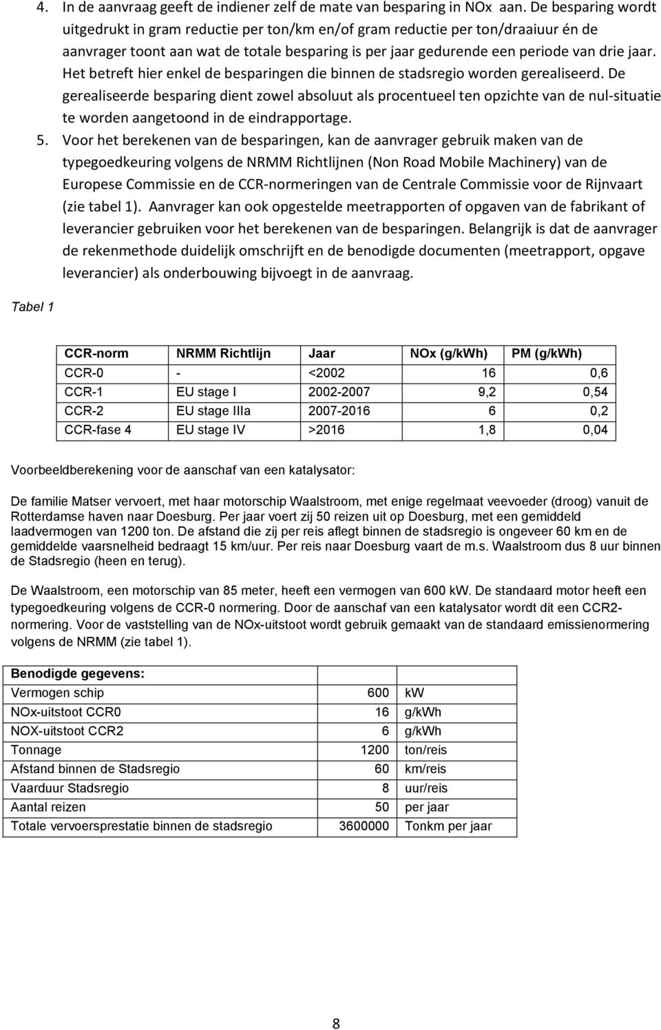 Het betreft hier enkel de besparingen die binnen de stadsregio worden gerealiseerd.