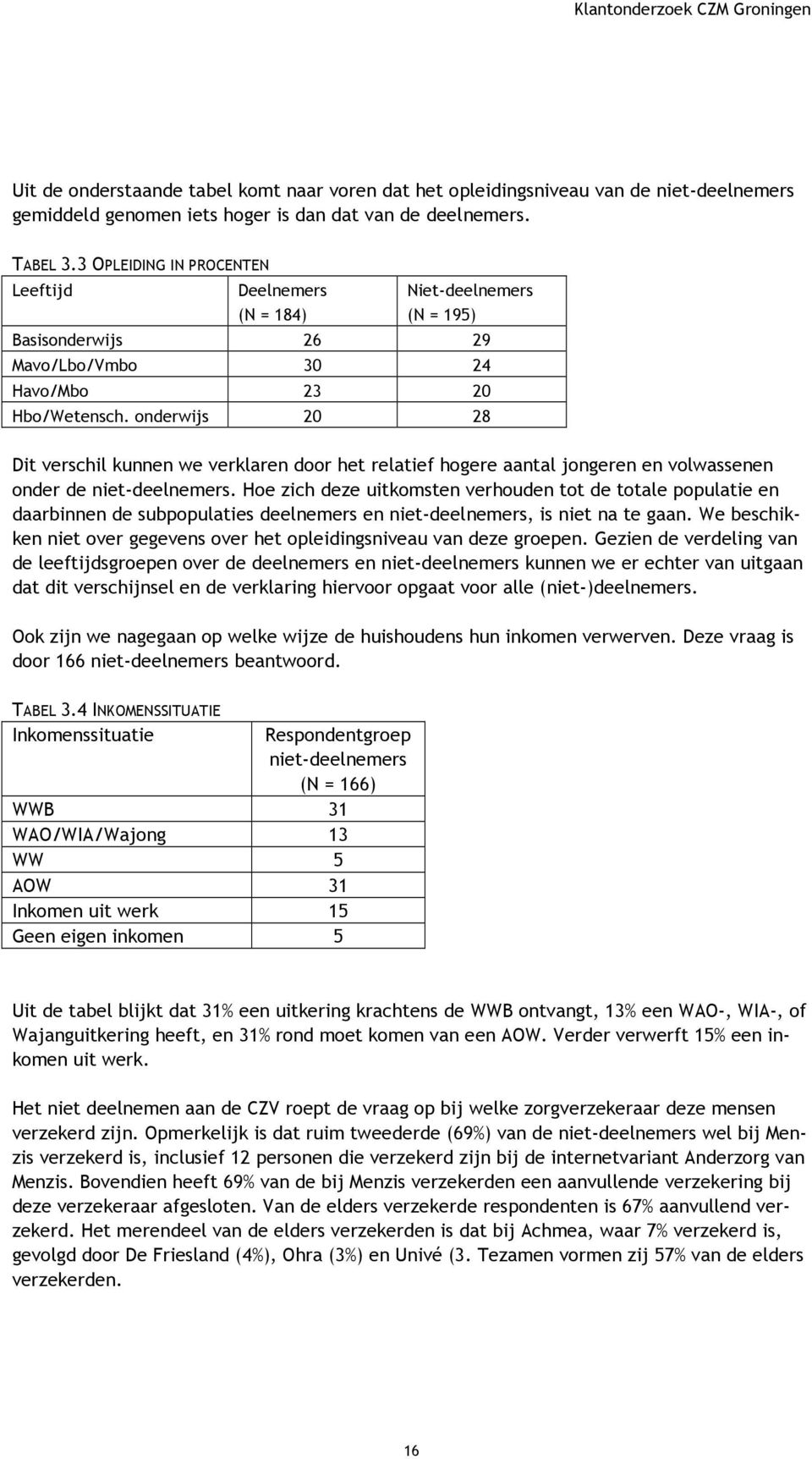 onderwijs 20 28 Dit verschil kunnen we verklaren door het relatief hogere aantal jongeren en volwassenen onder de niet-deelnemers.