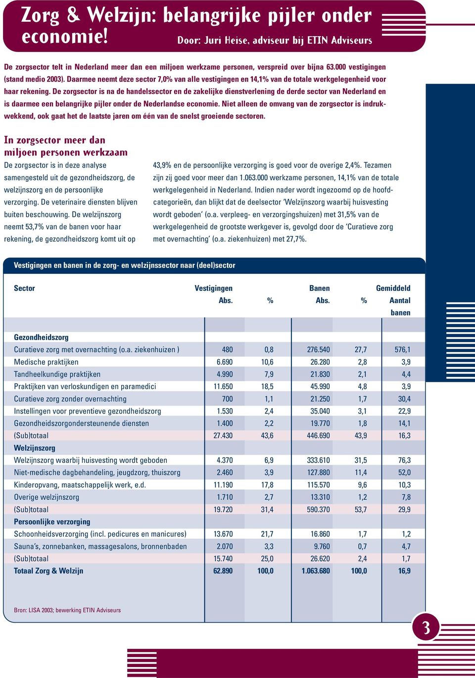 De zorgsector is na de handelssector en de zakelijke dienstverlening de derde sector van Nederland en is daarmee een belangrijke pijler onder de Nederlandse economie.