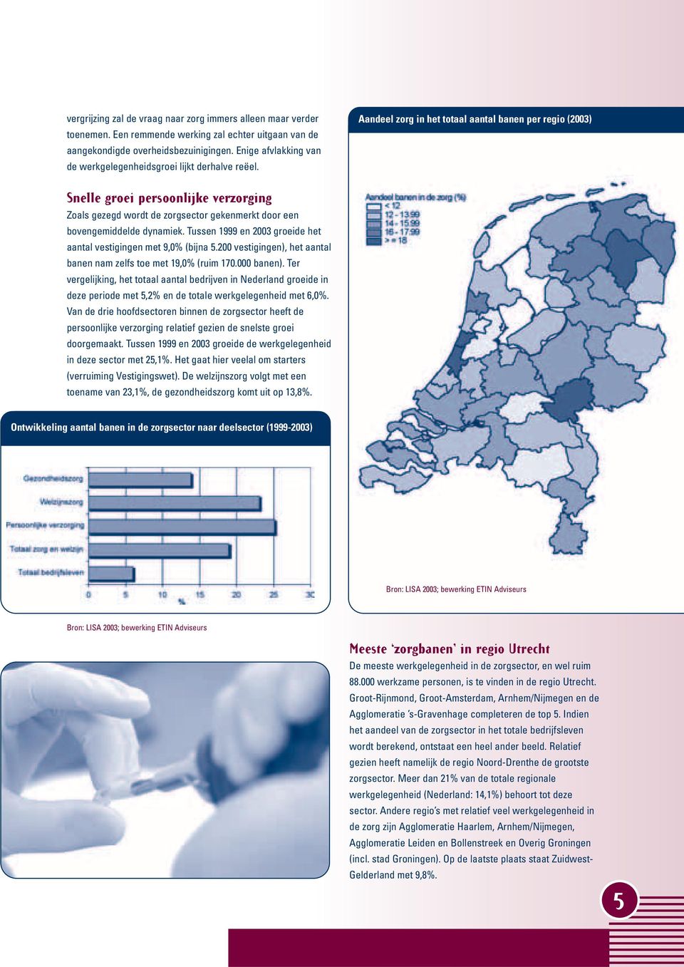 Aandeel zorg in het totaal aantal banen per regio (2003) Snelle groei persoonlijke verzorging Zoals gezegd wordt de zorgsector gekenmerkt door een bovengemiddelde dynamiek.