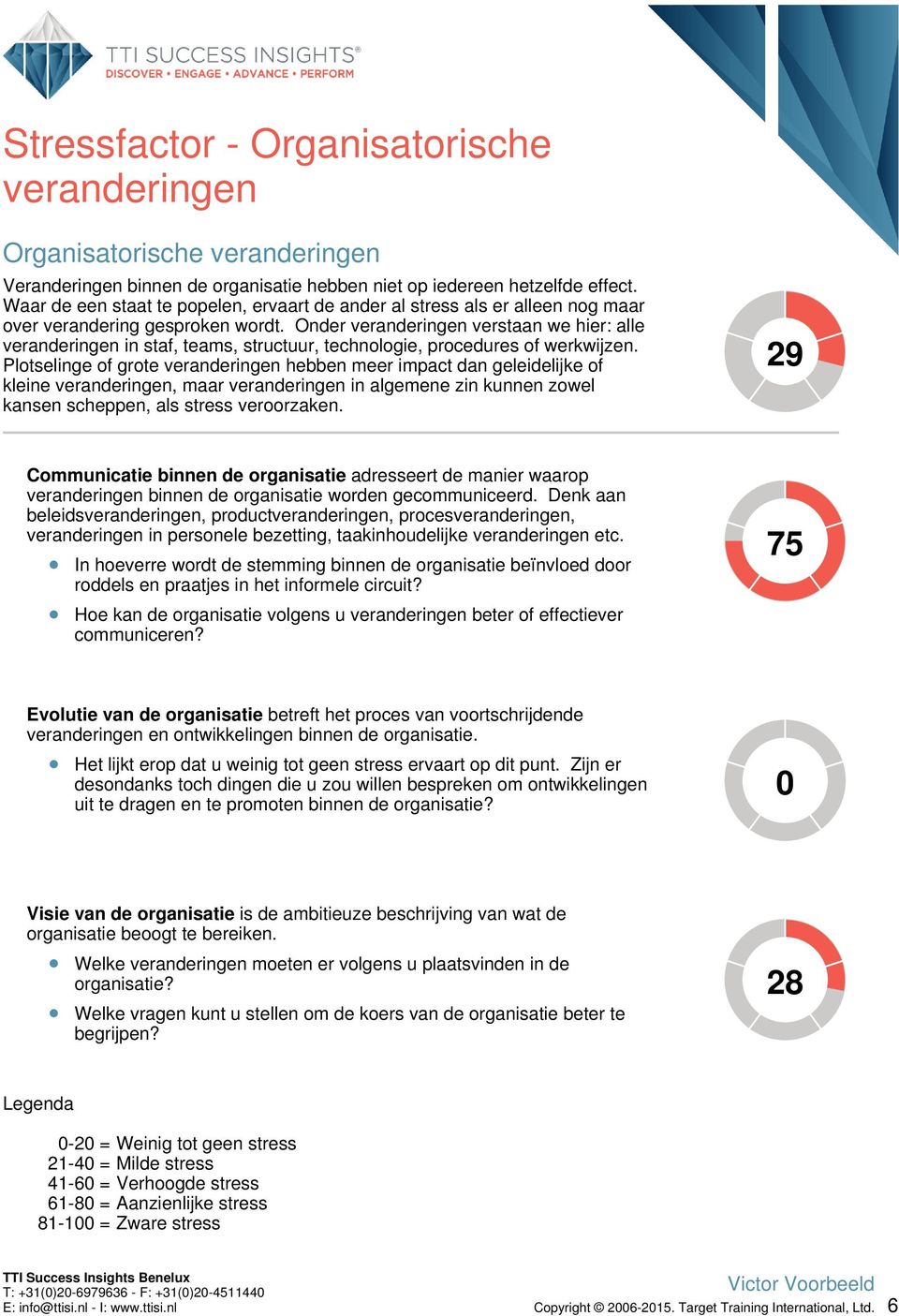 Onder veranderingen verstaan we hier: alle veranderingen in staf, teams, structuur, technologie, procedures of werkwijzen.