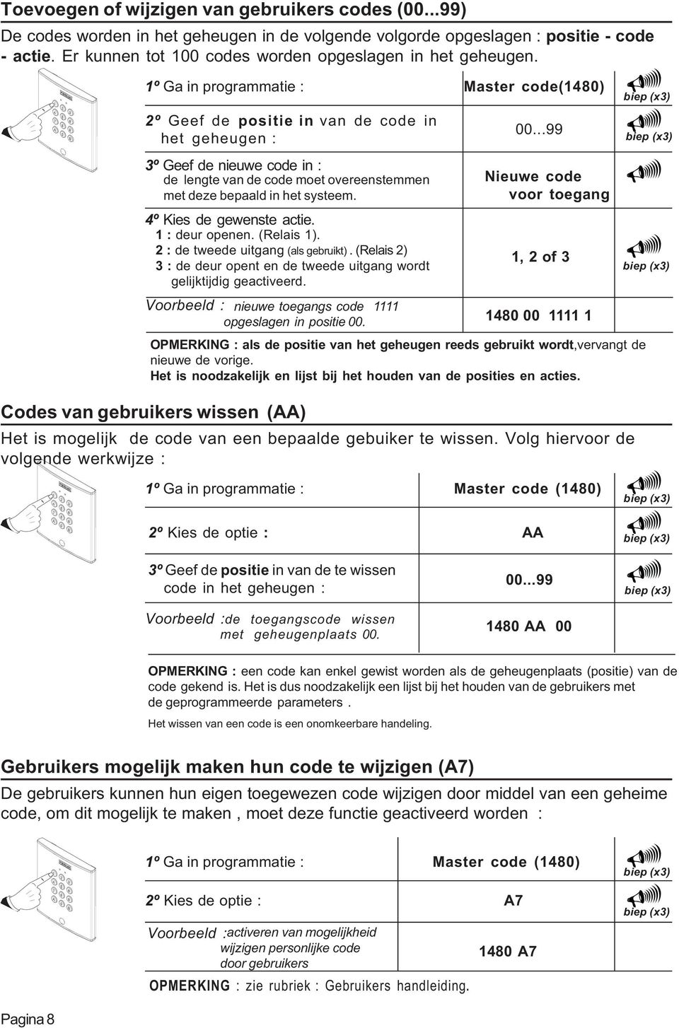 2º Geef de positie in van de code in het geheugen : 3º Geef de nieuwe code in : de lengte van de code moet overeenstemmen met deze bepaald in het systeem. 4º Kies de gewenste actie. 1 : deur openen.