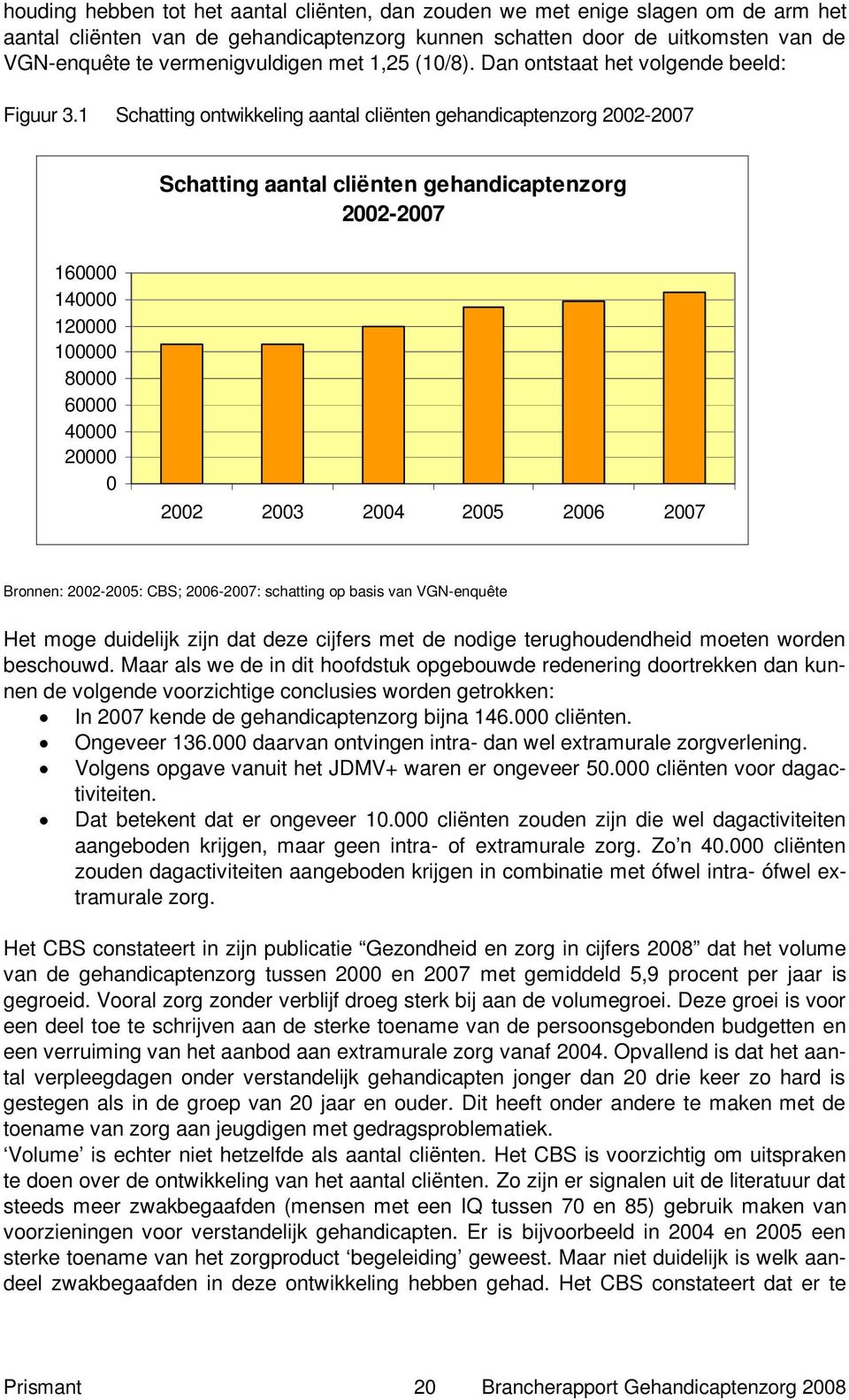 1 Schatting ontwikkeling aantal cliënten gehandicaptenzorg 2002-2007 Schatting aantal cliënten gehandicaptenzorg 2002-2007 160000 140000 120000 100000 80000 60000 40000 20000 0 2002 2003 2004 2005