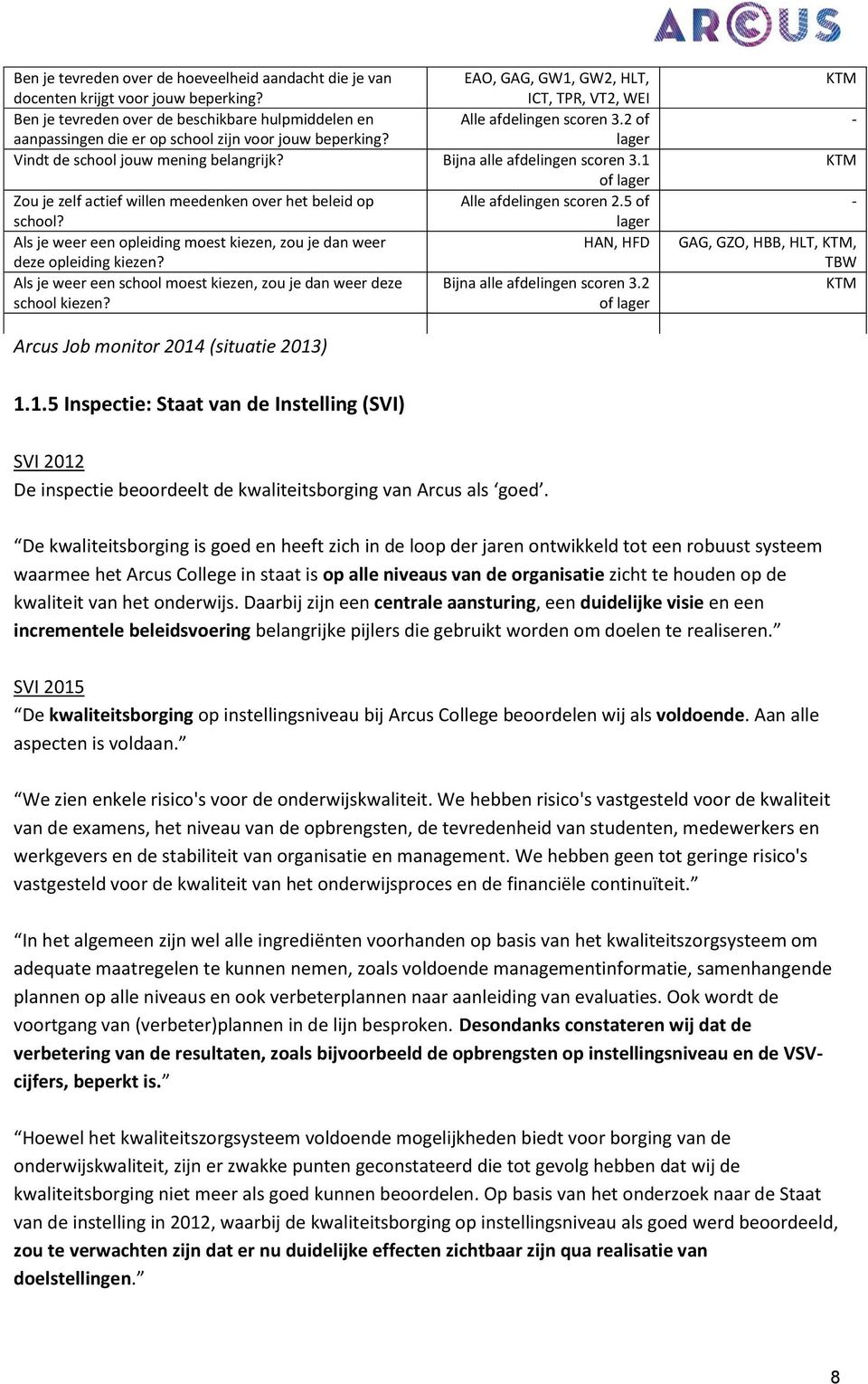 lager Vindt de school jouw mening belangrijk? Bijna alle afdelingen scoren 3.1 of lager Zou je zelf actief willen meedenken over het beleid op Alle afdelingen scoren 2.5 of school?