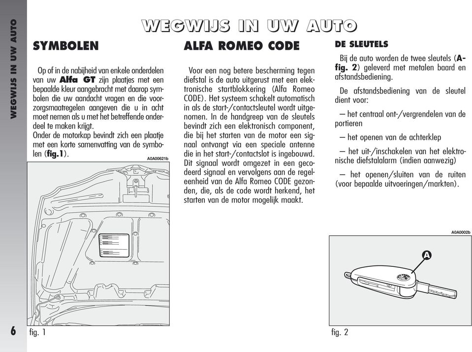 1). WEGWIJS IN UW AUTO A0A00621b ALFA ROMEO CODE Voor een nog betere bescherming tegen diefstal is de auto uitgerust met een elektronische startblokkering (Alfa Romeo CODE).