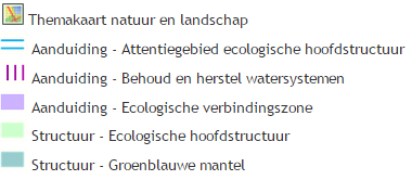 De beoogde sanering van de grondgebonden veehouderij ter plaatse betreft derhalve een passende ontwikkeling binnen de aanduiding Beperkingen veehouderij.