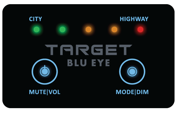 GEBRUIKERSHANDLEIDING BLU EYE Hartelijk gefeliciteerd met uw Target Blu Eye! Met de aanschaf van dit unieke systeem wordt u voortaan tijdig gewaarschuwd voor naderende hulpdiensten.
