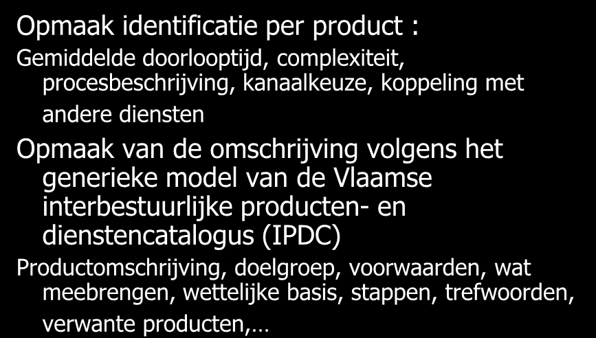 3. Pilot project CEVI Opmaak identificatie per product : Gemiddelde doorlooptijd, complexiteit, procesbeschrijving, kanaalkeuze, koppeling met andere diensten Opmaak van de omschrijving volgens het