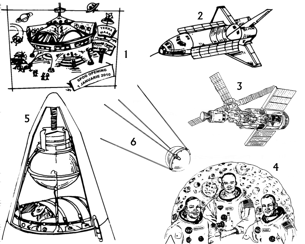 OpenStax-CNX module: m25438 8 5.8 b)rangskik die volgende sketse (in julle groep) in die regte chronologiese volgorde aan die hand van die tydlyn asook onderstaande leidrade. Figure 5 1.