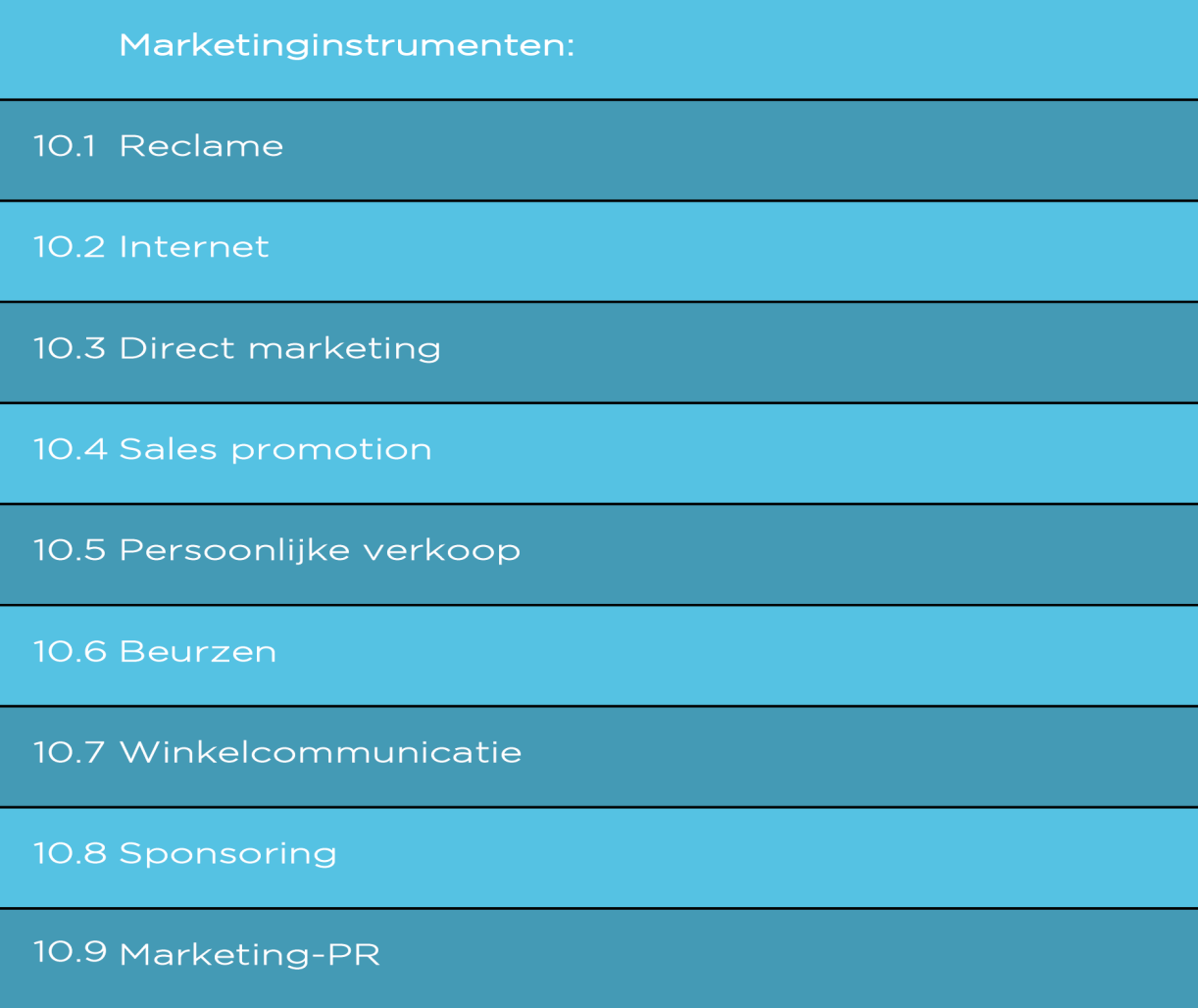 Nu wordt het tijd om je marketingcommunicatieplan concreet in te vullen aan de hand van marketinginstrumenten & communicatiemiddelen.