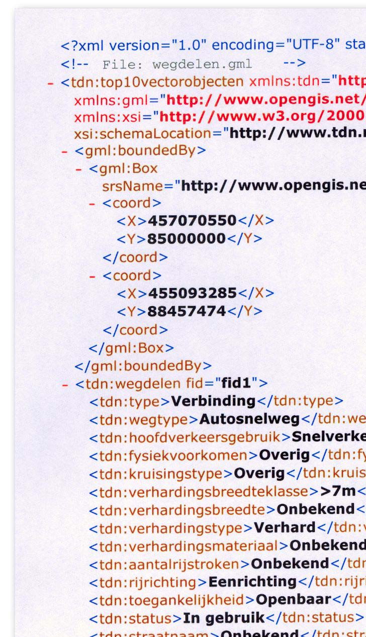 Internet GIS afspraken over: geometrie model (vector en raster) beschrijving van gegevens (meta-data) catalogusdiensten: bevragen beschrijvingen opvragen van