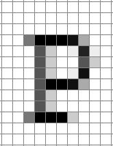 Pixels, Afbeeldingsgrootte en afdrukgrootte Wat zijn pixels pixel (de ~ (m.