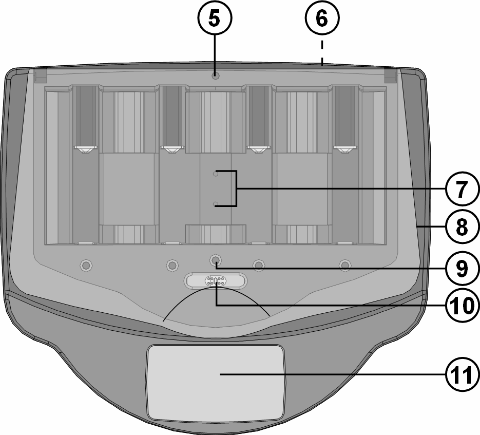 5 Controle-LED voor 9V-blok 6 Ingang: aansluitbus voor het stroomnet 7