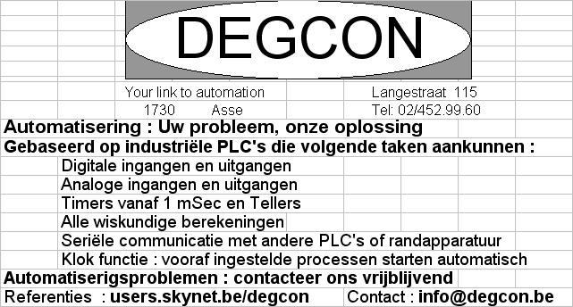 Elektriciteit Metaalconstructies Centrale verwarming