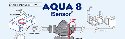 FIAMMA AQUA 8 isensor Nieuwe versie van de bekende Aqua 8 waterpomp: de Fiamma isensor. Voorzien van micro processor met variabele snelheid.