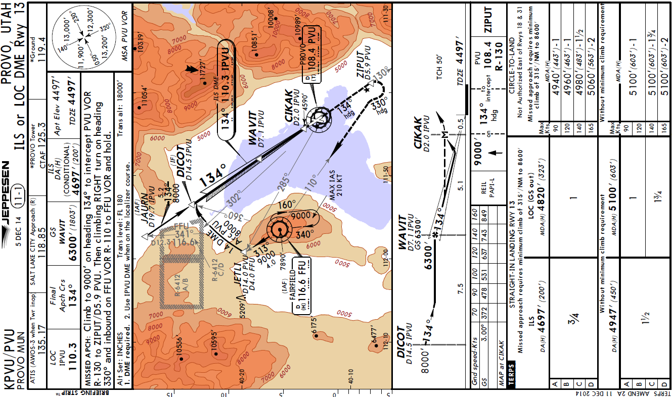 FlightSimSessie 201602