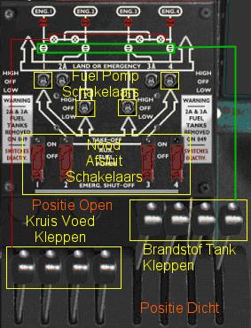 Notitie: De aanklik punten tussen de #2 en #3 Koel Kleppen (Cowl Flaps) schakelaars stellen al de Koel Kleppen samen in.