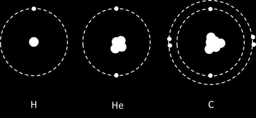 K3 Kern- en eeltjesproessen Mterie vwo Uitwerkingen sisoek K3.1 INTRODUCTIE 1 [W] Deeltjestheorie 2 [W] Deeltjes versnellen en fuigen 3 [W] Mterie en strling K3.
