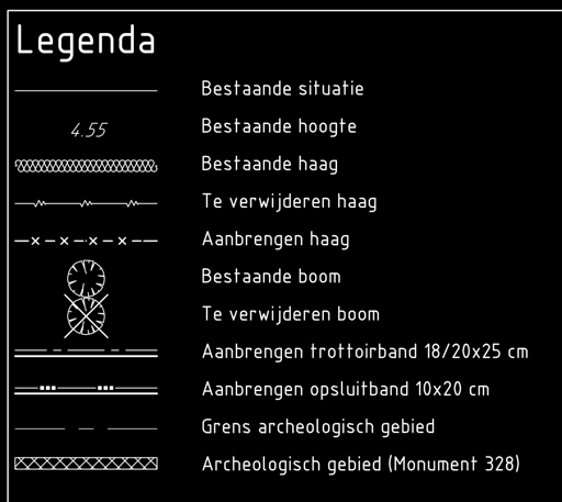 figuur 1:verkeermaatregelen te Cothen In totaal betreft de kap drie exemplaren hoogstamappel van ca. 5 tot 50 jaar oud en wordt verder 85 m relatief jonge (< 30 jaar) meidoornhaag geruimd.