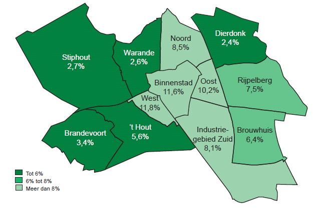 Tabel 8 NWW naar wijk, 31-12-2009 aantal % Binnenstad 1.