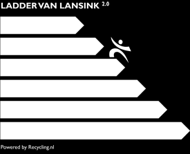 Bijlage 1. Ladder van Lansink - Uitleg en informatie De rangorde van afvalverwijdering Recycling: hoog op de Ladder van Lansink Voor ons is uw afval veelal een grondstof.