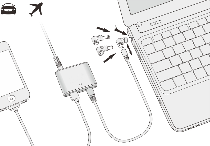 Selecteer de juiste DC-laptopstekker of USB-kabel en sluit deze aan op de DC-uitgang of autoadapter om