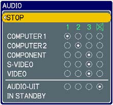 AUDIO Menu Item VOLUME