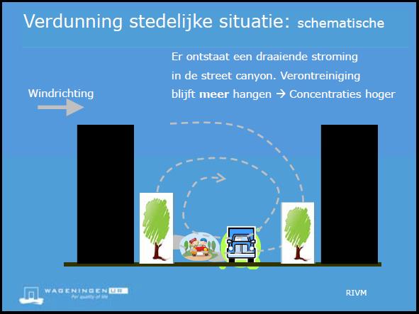 Verkeersintensiteit % vrachtverkeer,