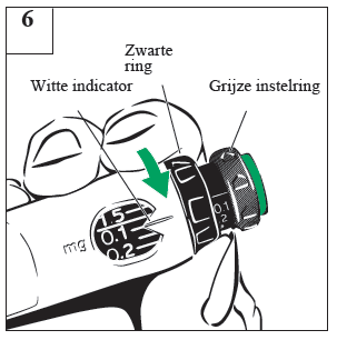 d. Houd de pen rechtop met de naald omhoog. (Afbeelding 5c met en zonder naaldbeschermer) e. Druk de groene injectieknop in tot er vloeistof verschijnt. f.